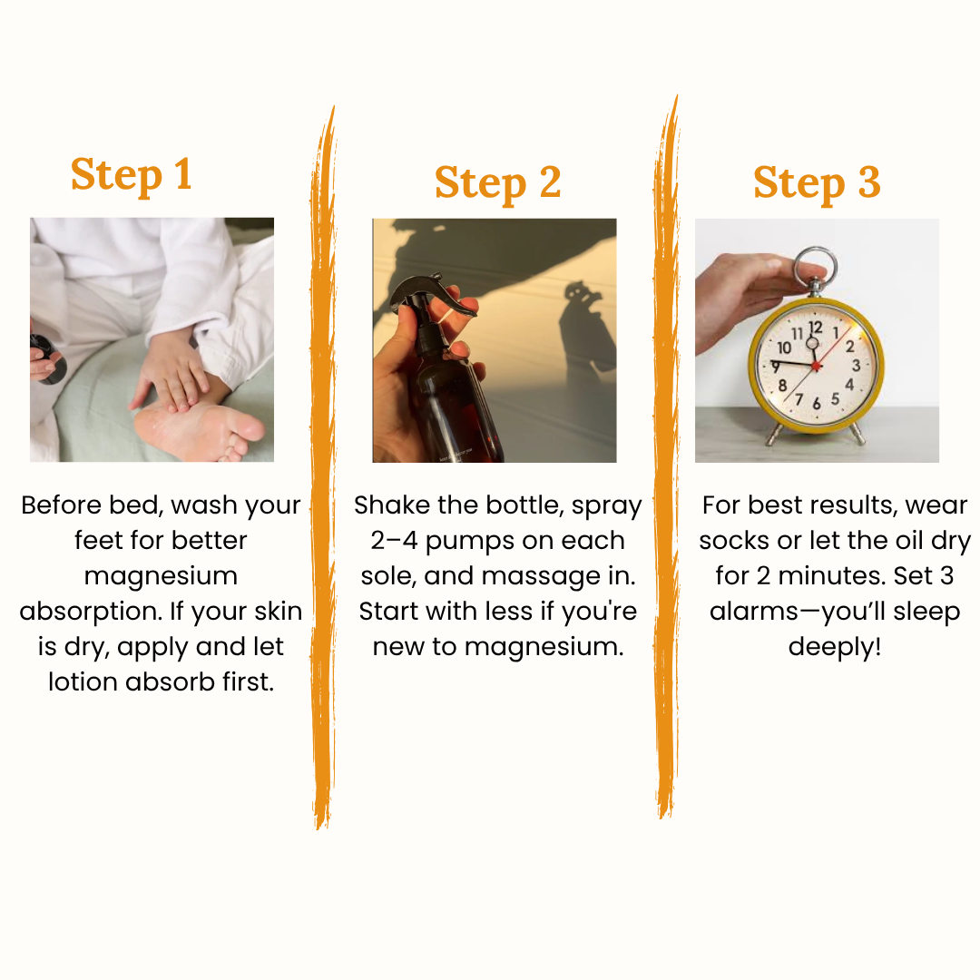 Pause Chapter Magnesium Spray