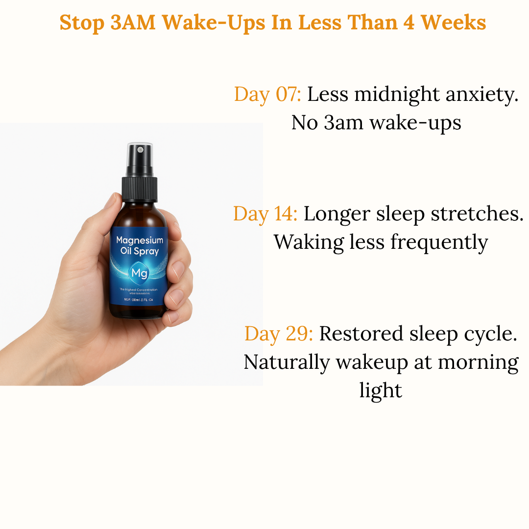 Pause Chapter Magnesium Spray